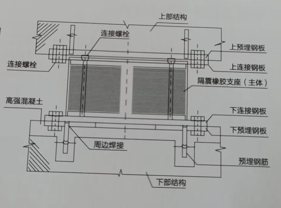 隔震春水堂成APP人免费下载版施工图.jpg