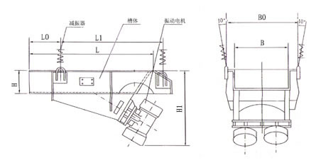 GZG振动春水堂视频入口结构图 GZG振动春水堂视频入口结构图