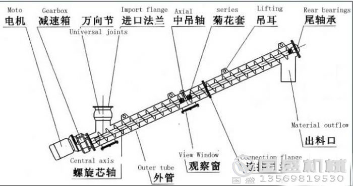螺旋春水堂视频入口悬挂装置